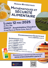 Affiche Horizon Mathématiques